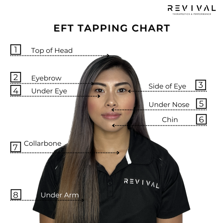 Tapping For Anxiety + Inflammation + Stress 1 EFT tapping, lymphatic tapping, revival airdrie