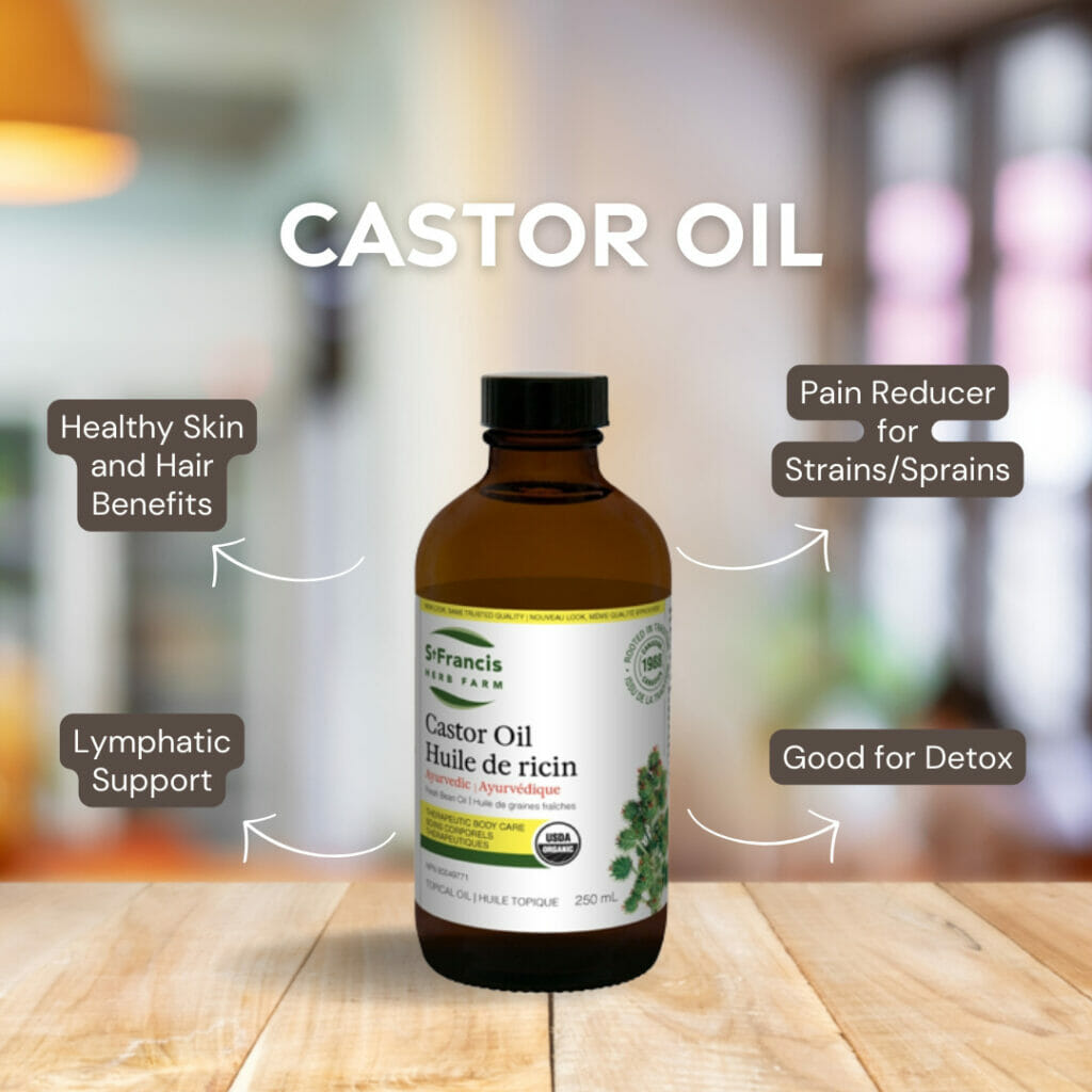 Harnessing Castor Oil for Natural Relief: Topical Anti-Inflammatory 1 CASTOR OIL